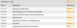 trigami_bewertung.png